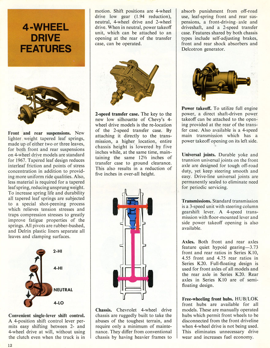 n_1967 Chevrolet Pickups-12.jpg